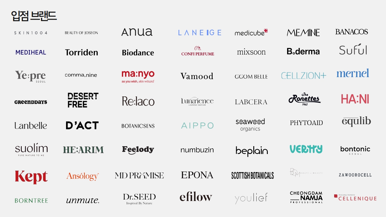 company profile page 12