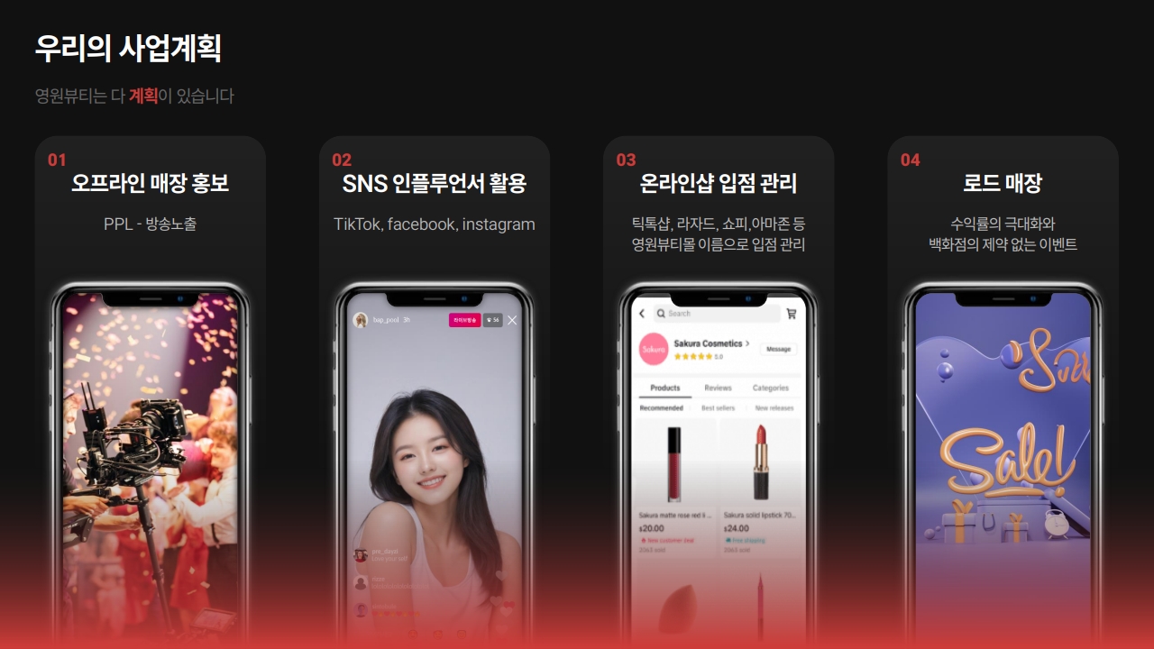 company profile page 5