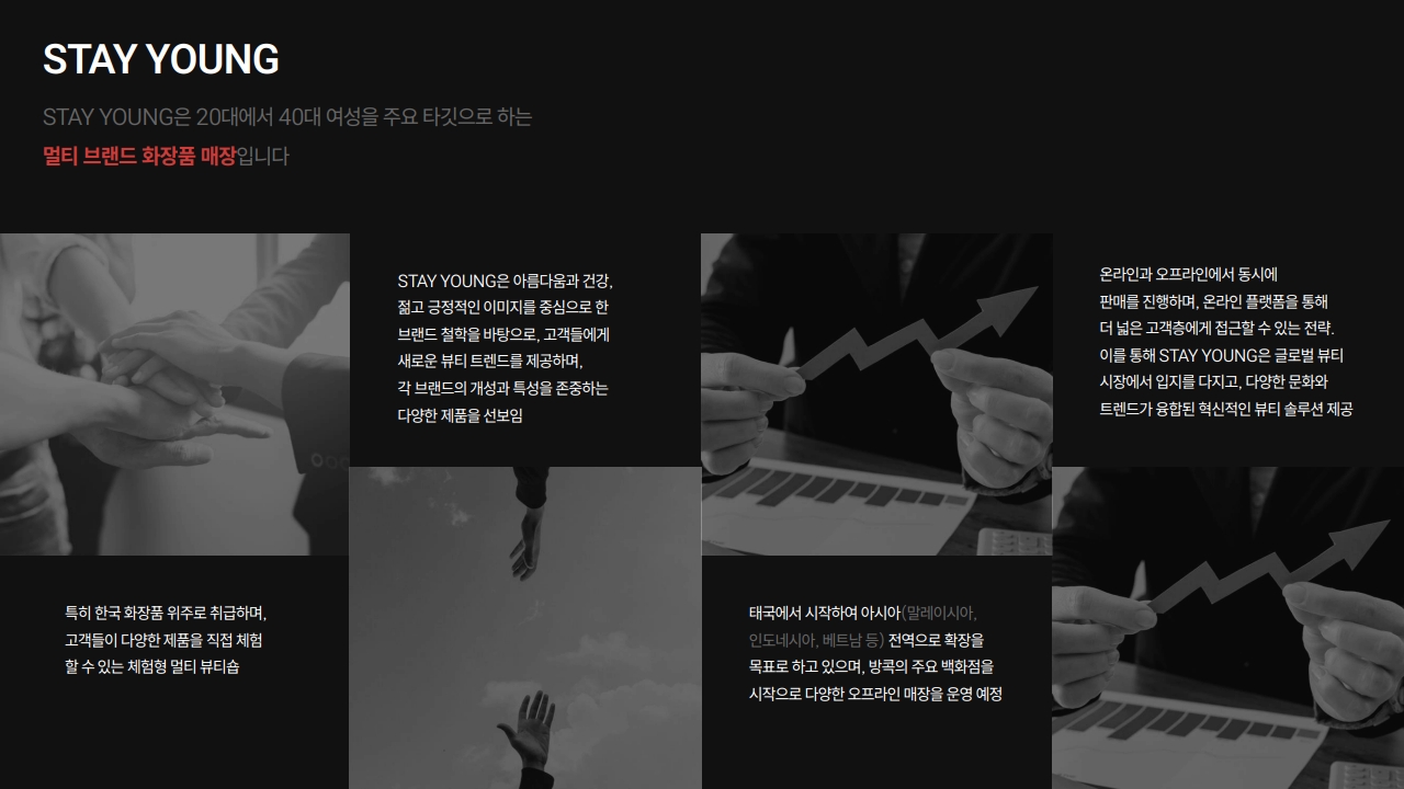 company profile page 6